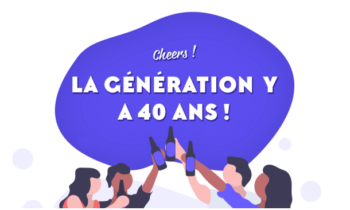 Génération Y : à 40 ans, elle a déjà révolutionné les habitudes de consommation
