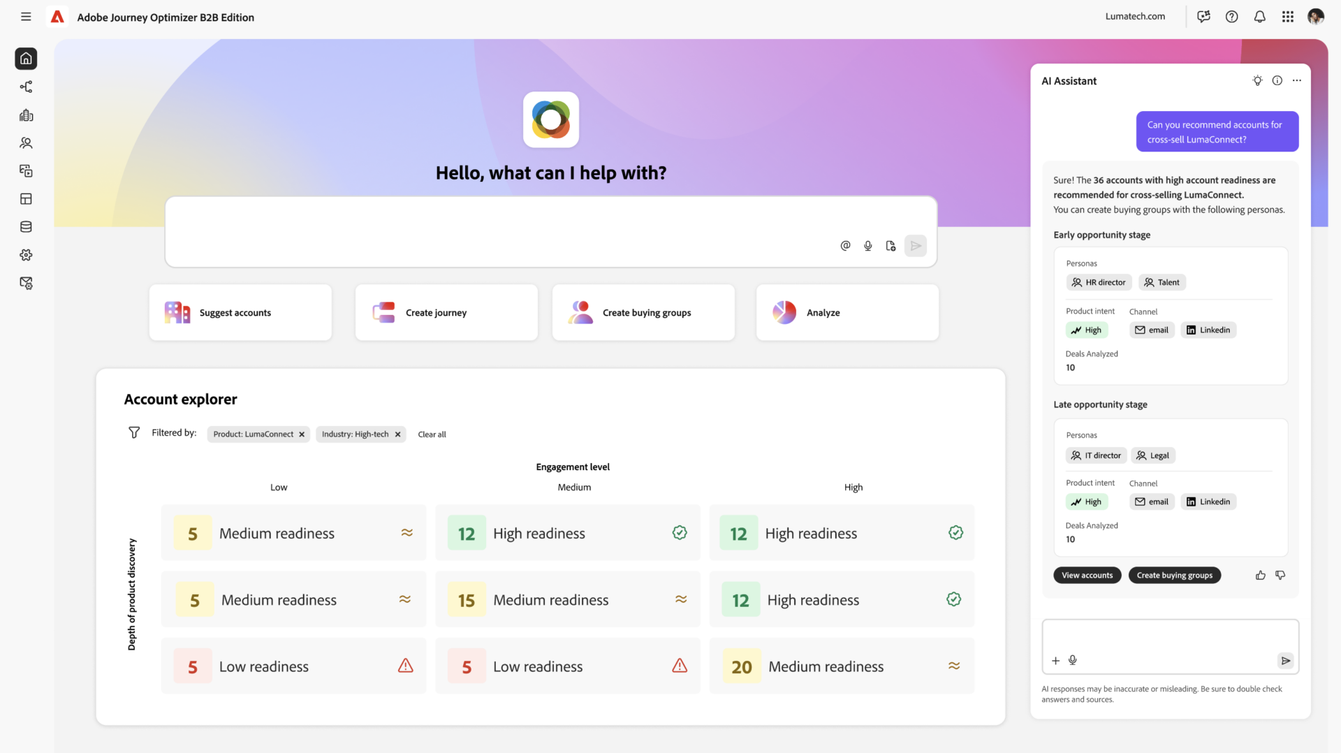 Journey Optimizer B2B dashboard